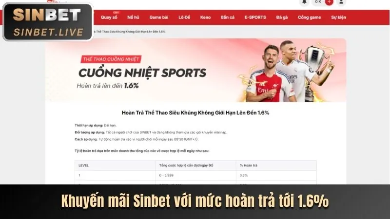Tổng quan giao diện nền tảng vn8day với các trò chơi cá cược và tính năng hấp dẫn.